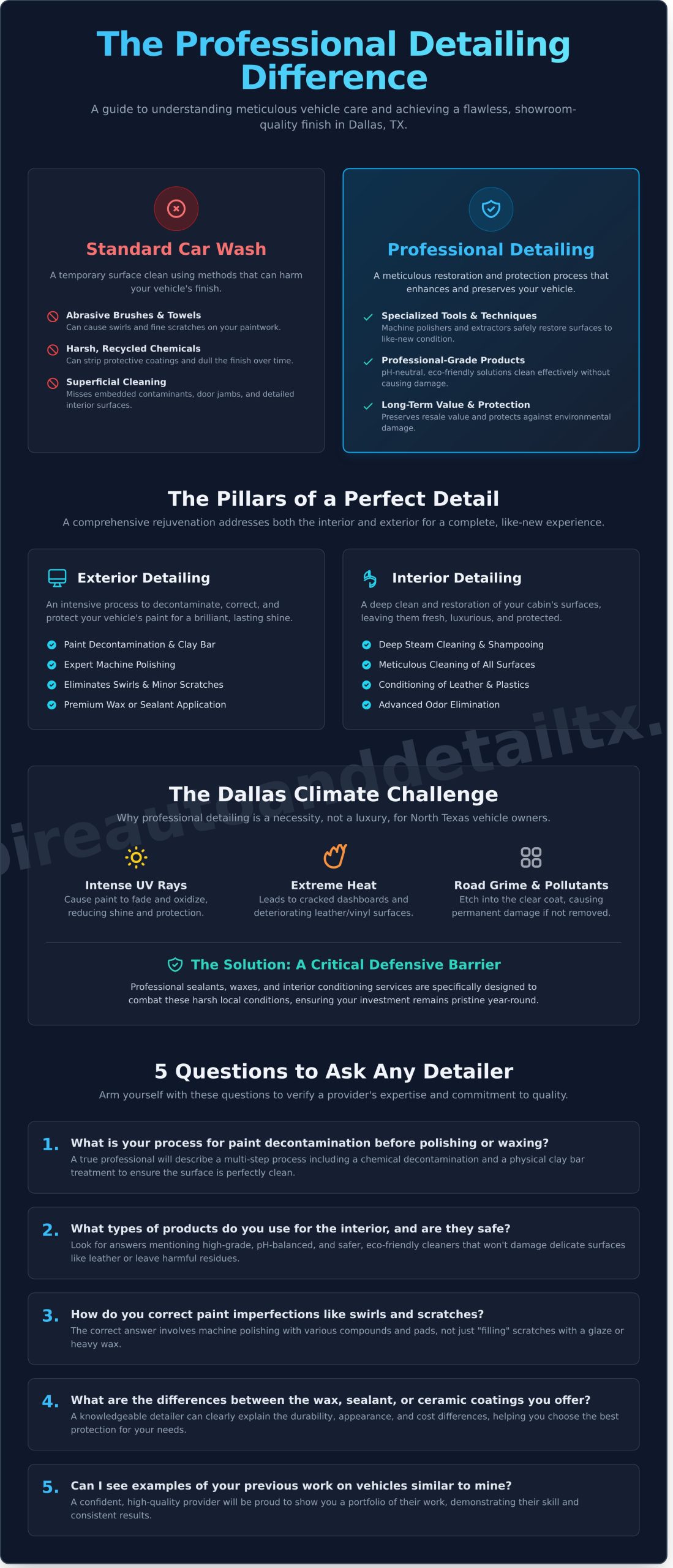 Car Detailing Dallas TX: A Guide to Choosing the Best Service